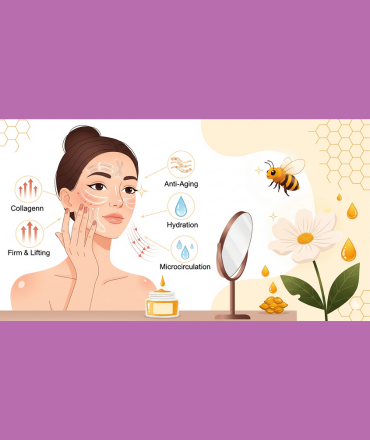 Benefits of Bee Venom on Skin
