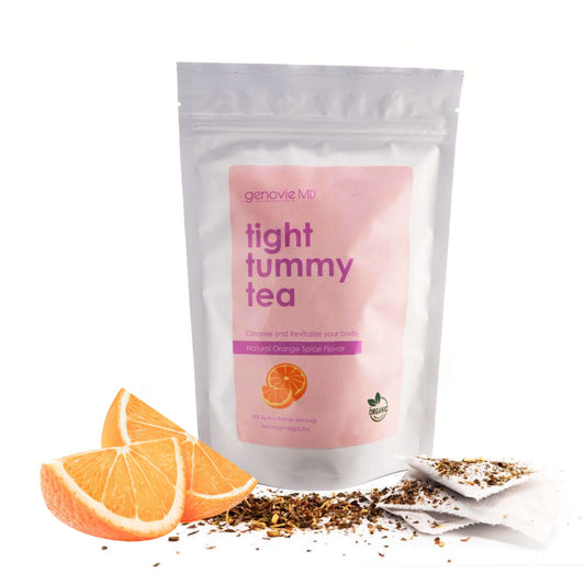 Tight Tummy Tea